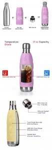 Wholesale Double Wall Vacuum Insulated Stainless Steel Coke Shape Bottle
